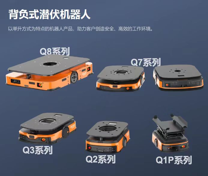 東莞AGV小車廠家